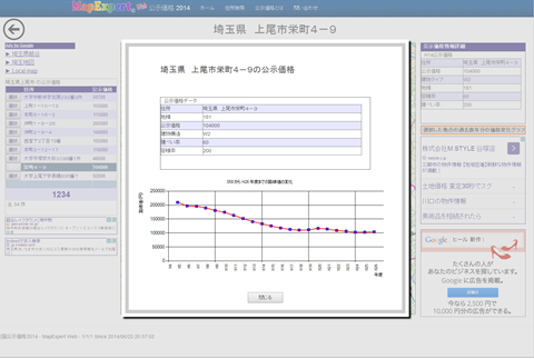 公示価格マップ2014